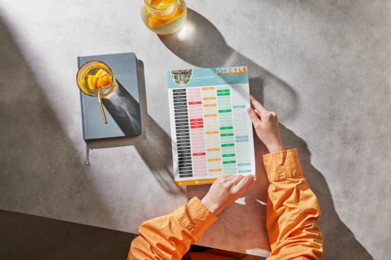 27-point Health-Check Dashboard